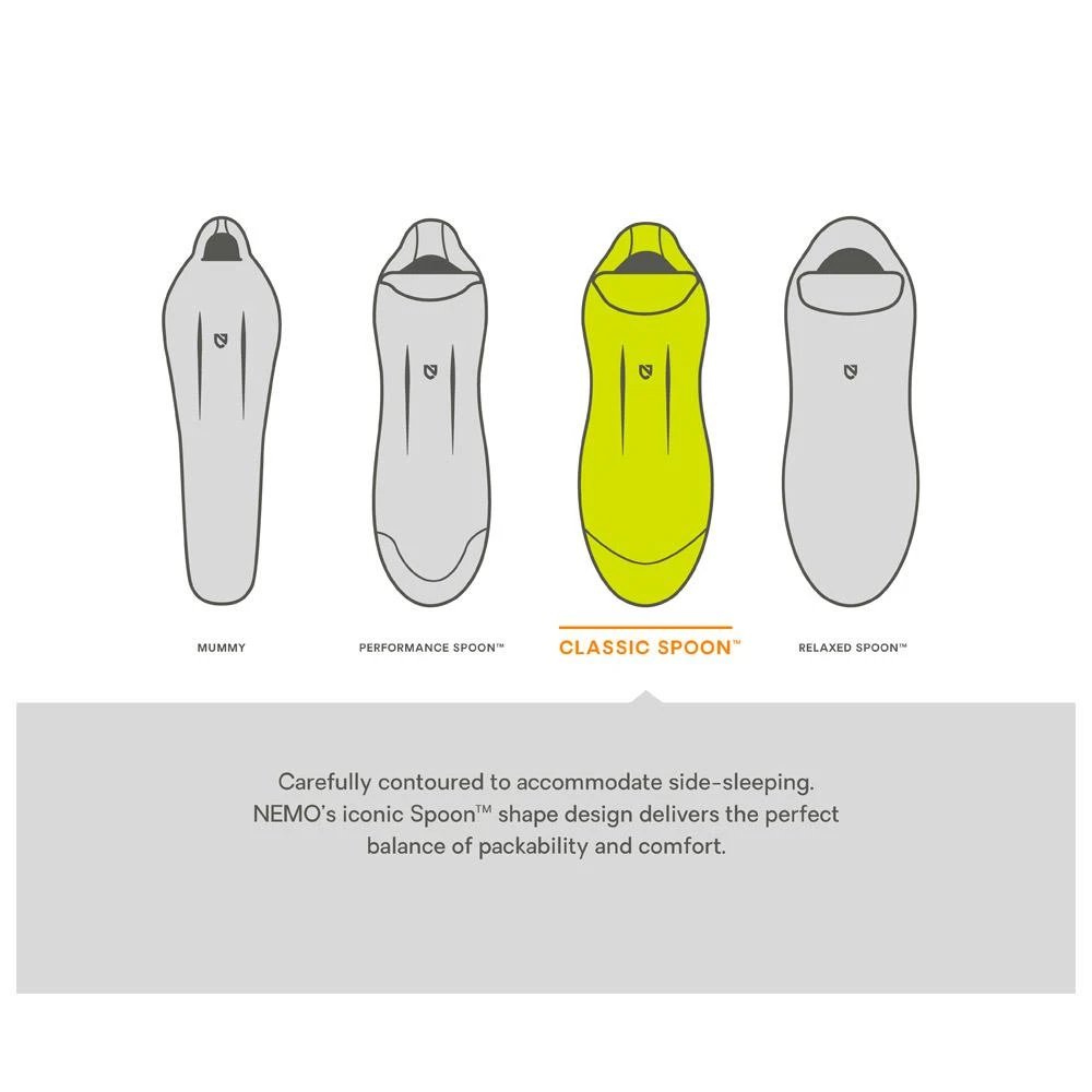 Sac De Couchage Nemo Disco 30 Reg Spark Fortress 9 Sac De Couchage Nemo Disco 30 Reg Spark Fortress – Image 7