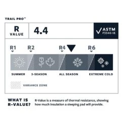 Matelas Thermarest Trail Pro Pine 7 Matelas Thermarest Trail Pro Pine -Plein Air Sports Équipements Magasin 61b99ab8a8b4b55c6d092a03d0526226ee7e208d E23TERMBIV3383041 901