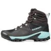 Chaussures De Randonnée Mammut Sapuen High Gtx Women Black Dark -Plein Air Sports Équipements Magasin 738cd5de6ac6d7903026c40d4468928f346064b9 E22MAMMCHA2215077 0