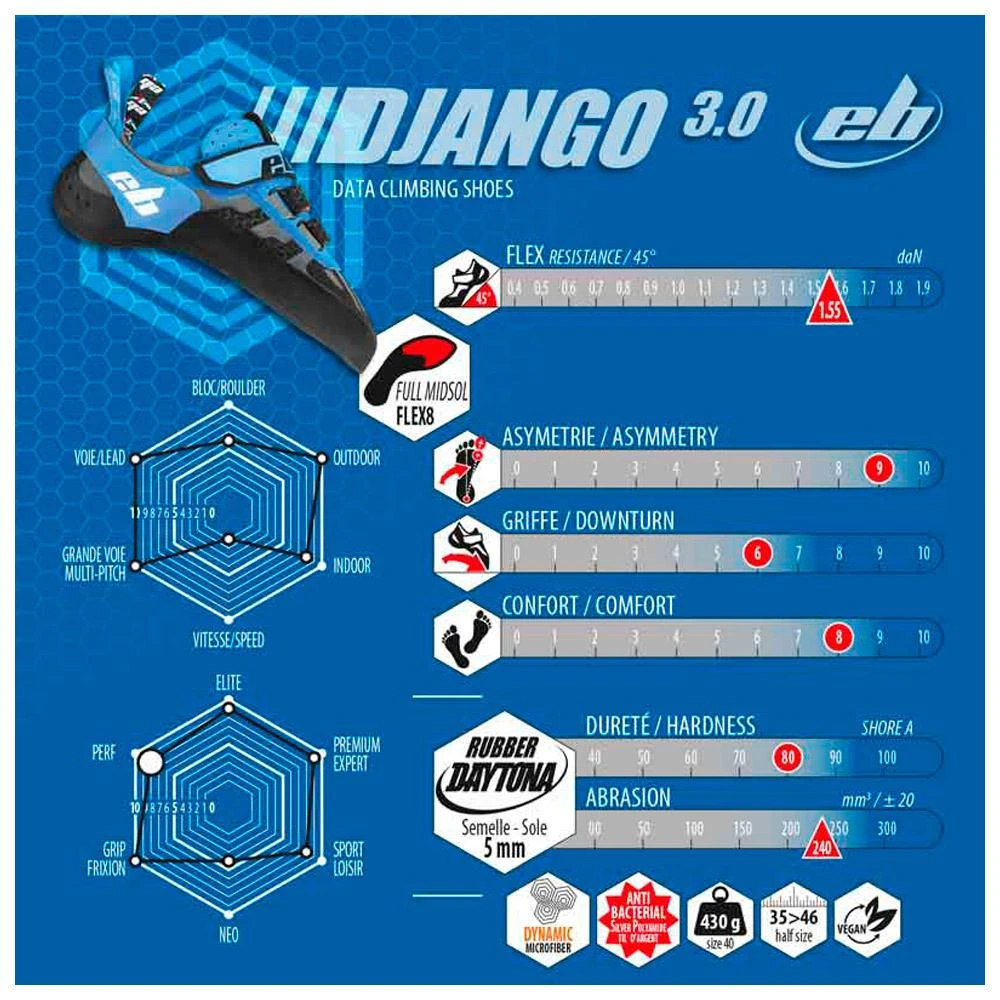 Chaussons D'escalade EB Django 3,0 Gris Bleu 5 Chaussons D'escalade EB Django 3,0 Gris Bleu – Image 3