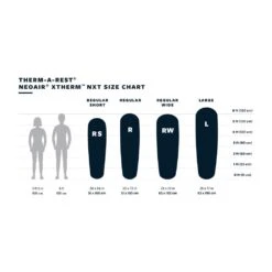 Matelas Thermarest Neoair Xtherm Nxt Neptune 26 Matelas Thermarest Neoair Xtherm Nxt Neptune -Plein Air Sports Équipements Magasin 8b21d2046126c9dbd284641821583a8f390cef0b E23TERMBIV3383039 912