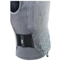 Protection Dorsale Evoc Protector Vest Kids Carbon Grey -Plein Air Sports Équipements Magasin 92c52d693f27a9749e4a4efd0674de77e5c66371 VH21EVOCACC015 4