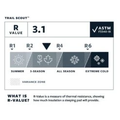 Matelas Thermarest Trail Scout Deep Forest 25 Matelas Thermarest Trail Scout Deep Forest -Plein Air Sports Équipements Magasin 9d399c05a95c226b618f1f4ce3f451e7ba07fac2 E23TERMBIV3383042 910