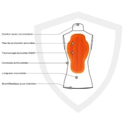 Protection Dorsale L'Armure Française Milo Orange -Plein Air Sports Équipements Magasin acff63e77598b8135f1f3a71d787485ed8b57696 H21LARMACC1250686 901