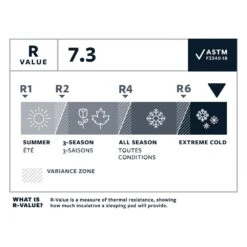 Matelas Thermarest Neoair Xtherm Nxt Neptune 27 Matelas Thermarest Neoair Xtherm Nxt Neptune -Plein Air Sports Équipements Magasin b1632ba50c20be6e33680146e2114d9a8607ddba E23TERMBIV3383039 915