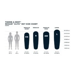 Matelas Thermarest Neoair Xlite Nxt Solar Flare 30 Matelas Thermarest Neoair Xlite Nxt Solar Flare -Plein Air Sports Équipements Magasin be5c34dddfa6fba69aecd79f52e4e724ed882b40 E23TERMBIV3383040 914