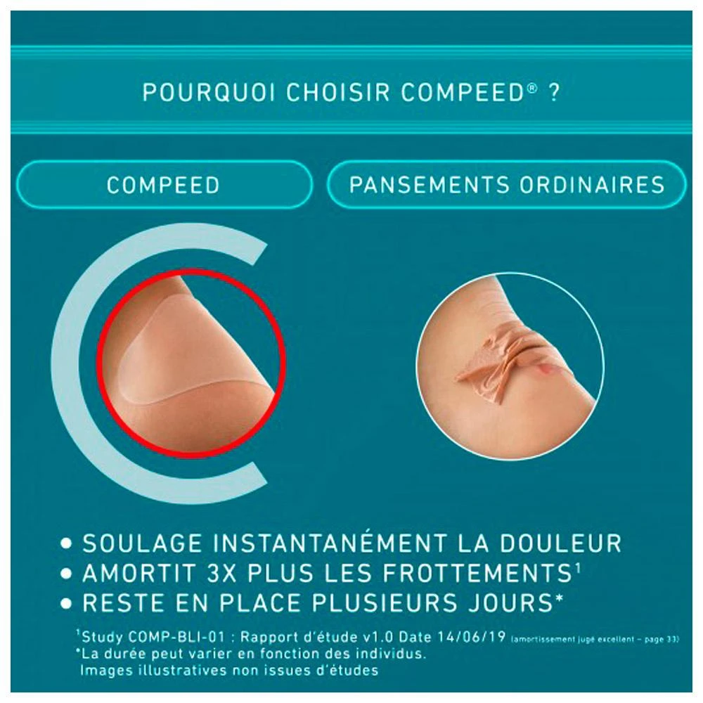 Soins Des Pieds Compeed Ampoules Extrême Bt 6 White 6 Soins Des Pieds Compeed Ampoules Extrême Bt 6 White – Image 4