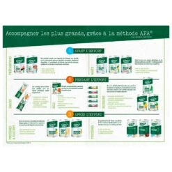 Boisson Punch Power Biodrink Longue Distance 500 G Pomme Kiwi 9 Boisson Punch Power Biodrink Longue Distance 500 G Pomme Kiwi -Plein Air Sports Équipements Magasin fb223fc91492b276a308a6ed802590857314abe4 E23PUNCBIV358237 PUNC0682565 902